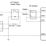 Código de falla P0032: Circuito de control del calentador del sensor de oxígeno (A/F) alto (Banco 1 Sensor 1)