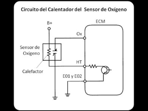 codigo de falla p0037 circuito de control del calentador del sensor de oxigeno banco 1 sensor 2 bajo