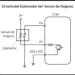 Código de falla P0051 - Circuito de control del calentador del sensor de oxígeno (A/F) bajo (Banco 2 Sensor 1)