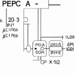 Código de falla P0826 - Circuito del interruptor de cambio hacia arriba y hacia abajo.