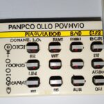 Código de falla P0052 - Circuito de control del calentador Ho2S alto (Banco 2 Sensor 1)