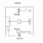 Código de falla P0826 - Circuito del interruptor de cambio hacia arriba y hacia abajo